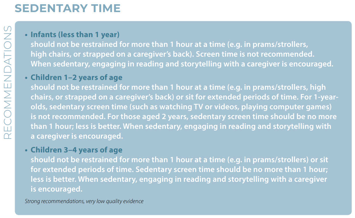 Sedentary Time Recommendations